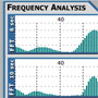 Signal Processing