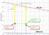 Pulse Oximeter Generation 7