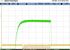 Pulse Oximeter Generation 7